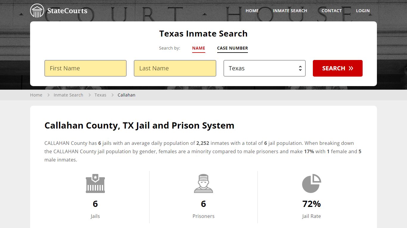 Callahan County, TX Inmate Search - StateCourts